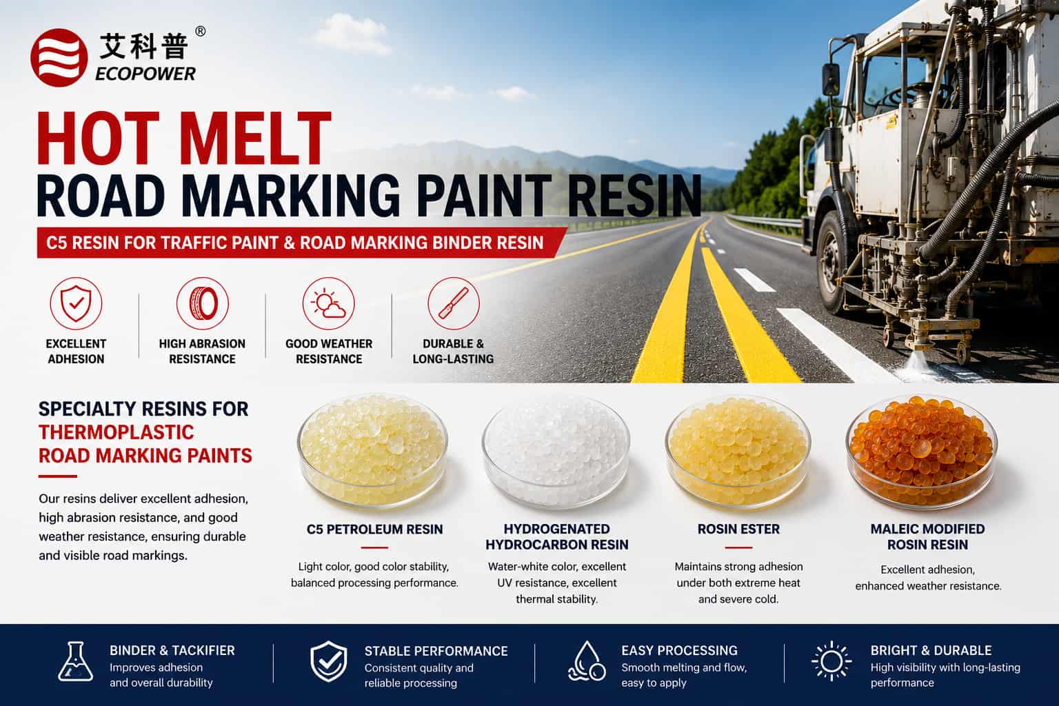 Hot Melt Road Marking Paint Resin – C5 Resin for Traffic Paint & Road Marking Binder Resin